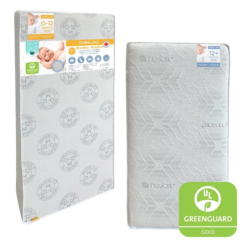 Simmons Breathe Crib Mattress