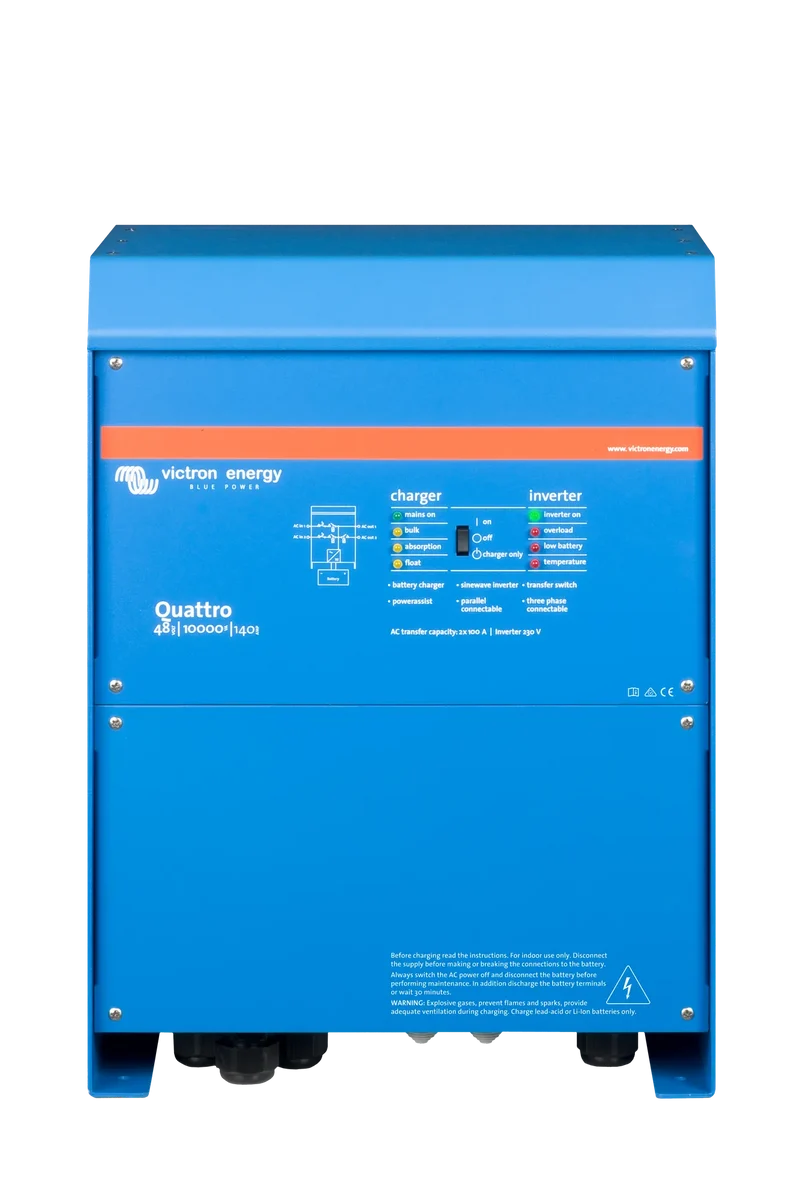 Quattro 48/10000/140-100/100