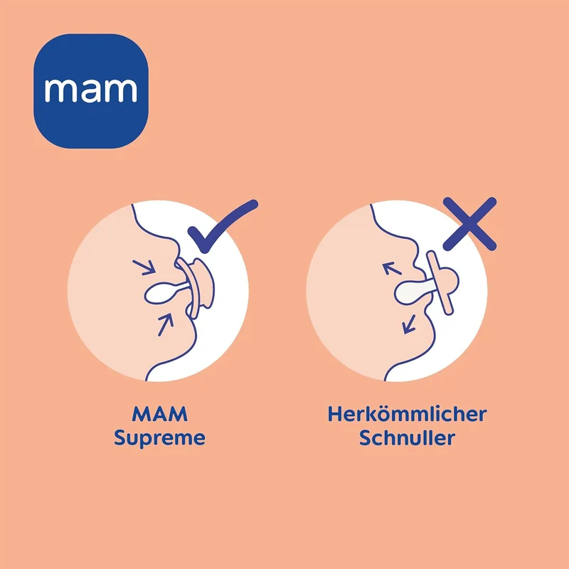 MAM Supreme silikónový cumlík na upokojenie 2 ks, 16m+