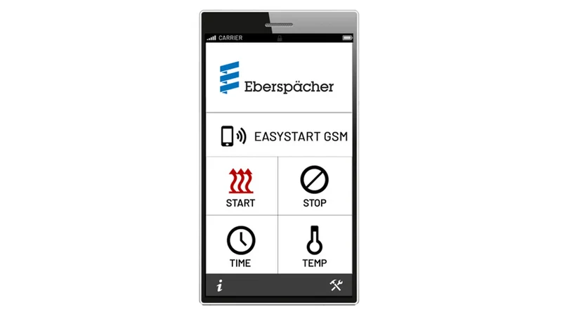 EasyStart GSM 2G/4G utan SIMkort